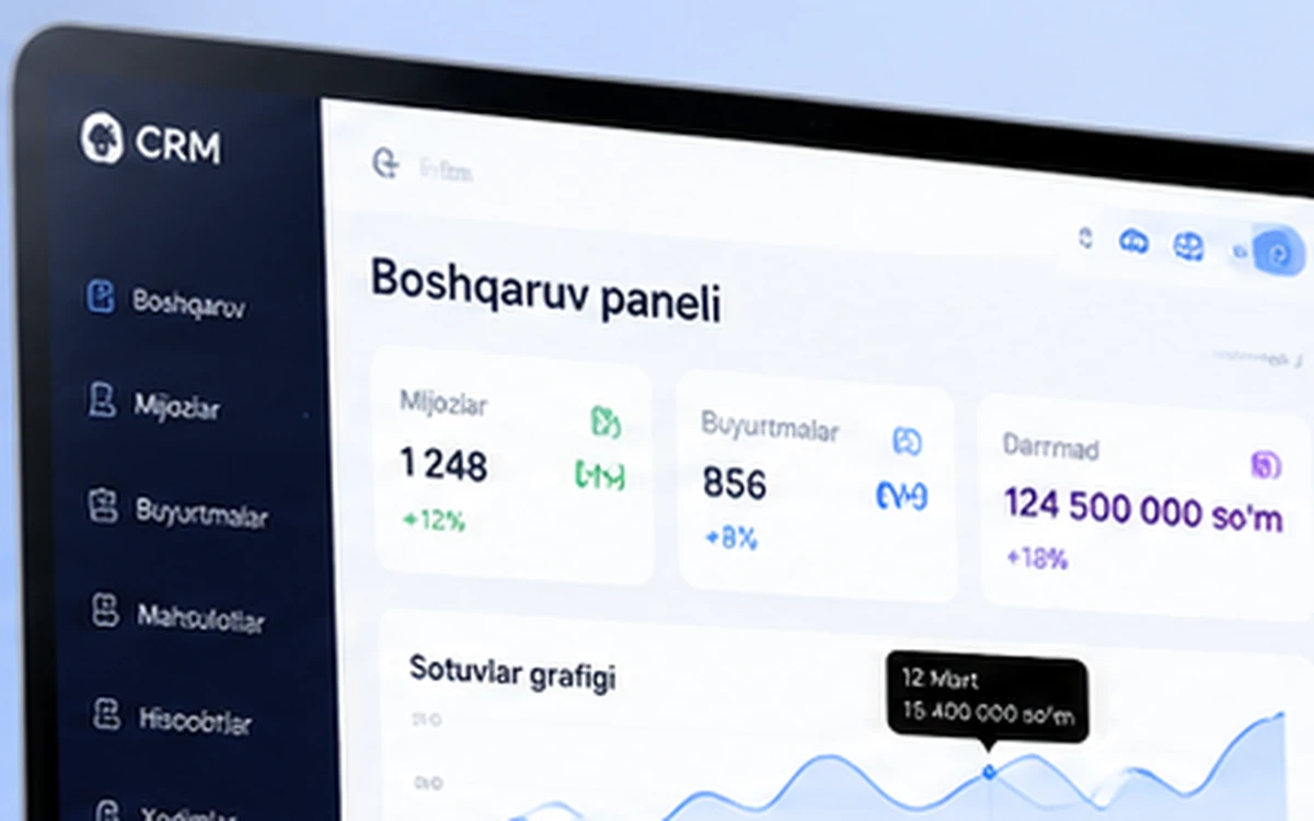 CRM boshqaruv paneli